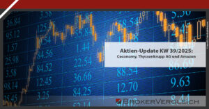Social Media Grafik zur News Aktien-Update KW 39/2025