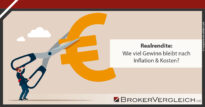 Zum Beitrag - Realrendite: Wie viel Gewinn bleibt nach Inflation & Kosten?