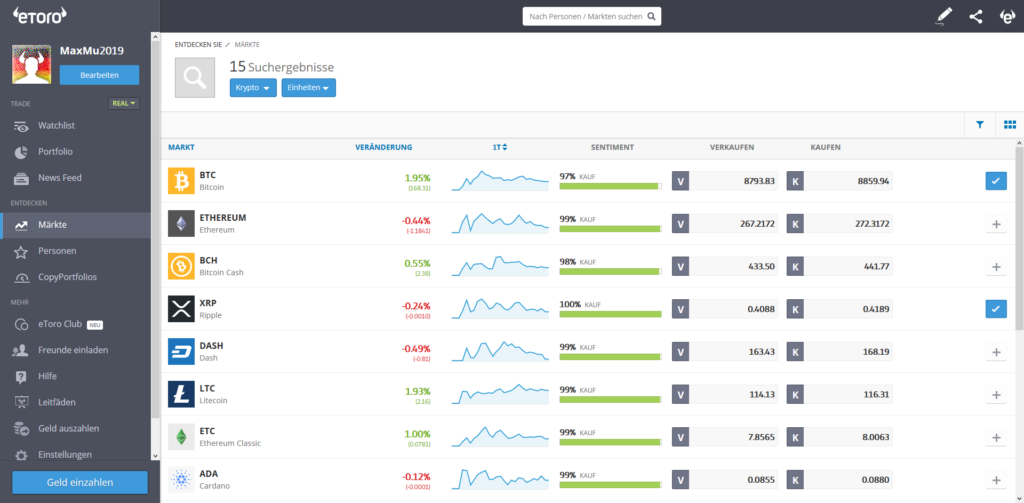 eToro Social Trading, Aktien, Kryptowährungen I Erfahrungen und Test