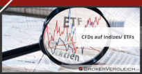 Zum Beitrag - CFDs auf Indizes/ ETFs