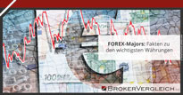Zum Beitrag - Forex Majors: Fakten zu den wichtigsten Währungen