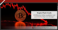 Zum Beitrag - Krypto-Flash-Crash am 10. Oktober 2025: 25 Milliarden Dollar Liquidation und Stop-Loss-Versagen