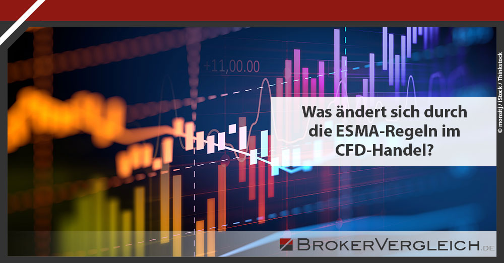 Was Andert Sich Durch Die Esma Regeln Im Cfd Handel - 