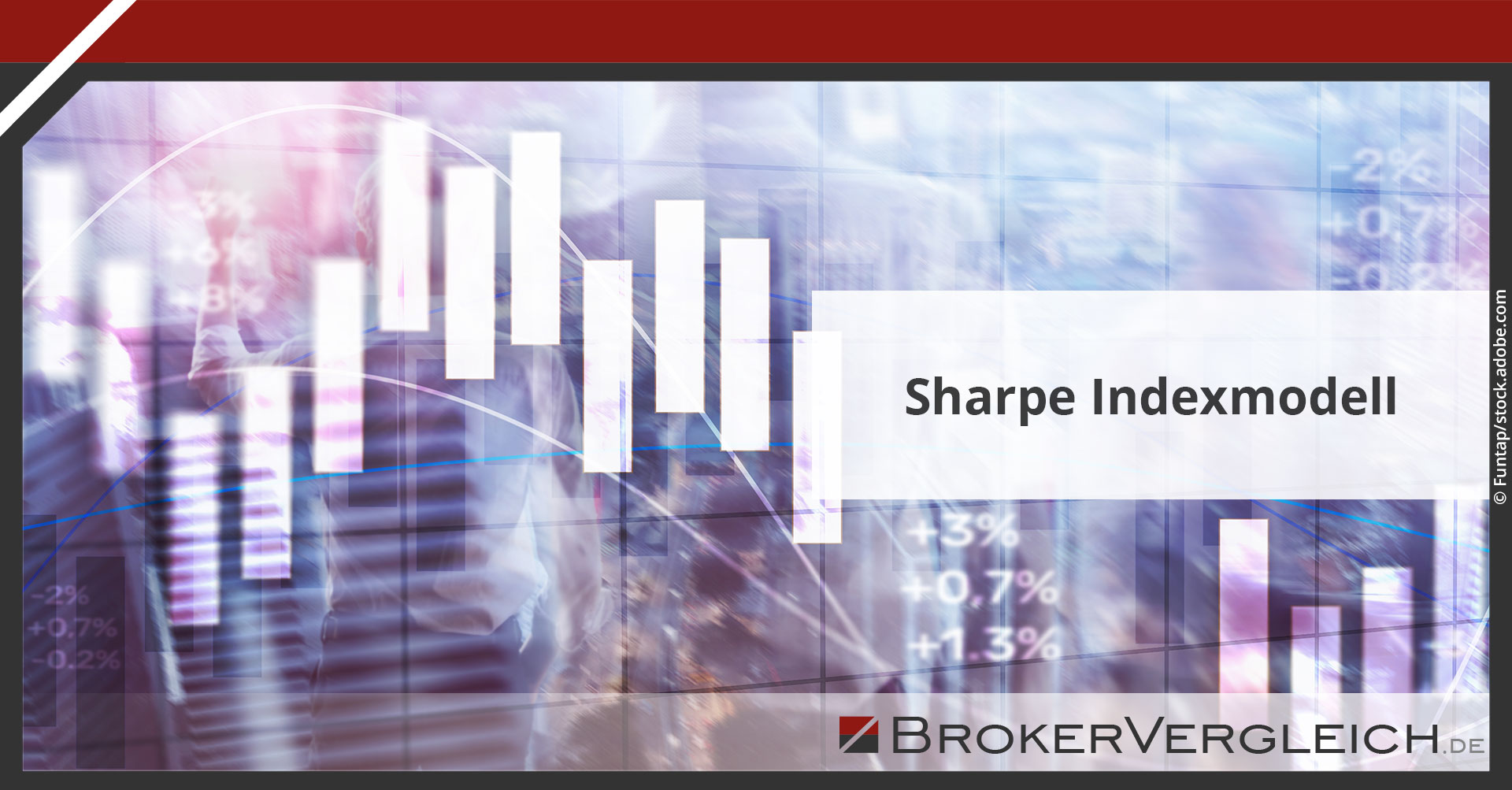 Sharpe Indexmodell