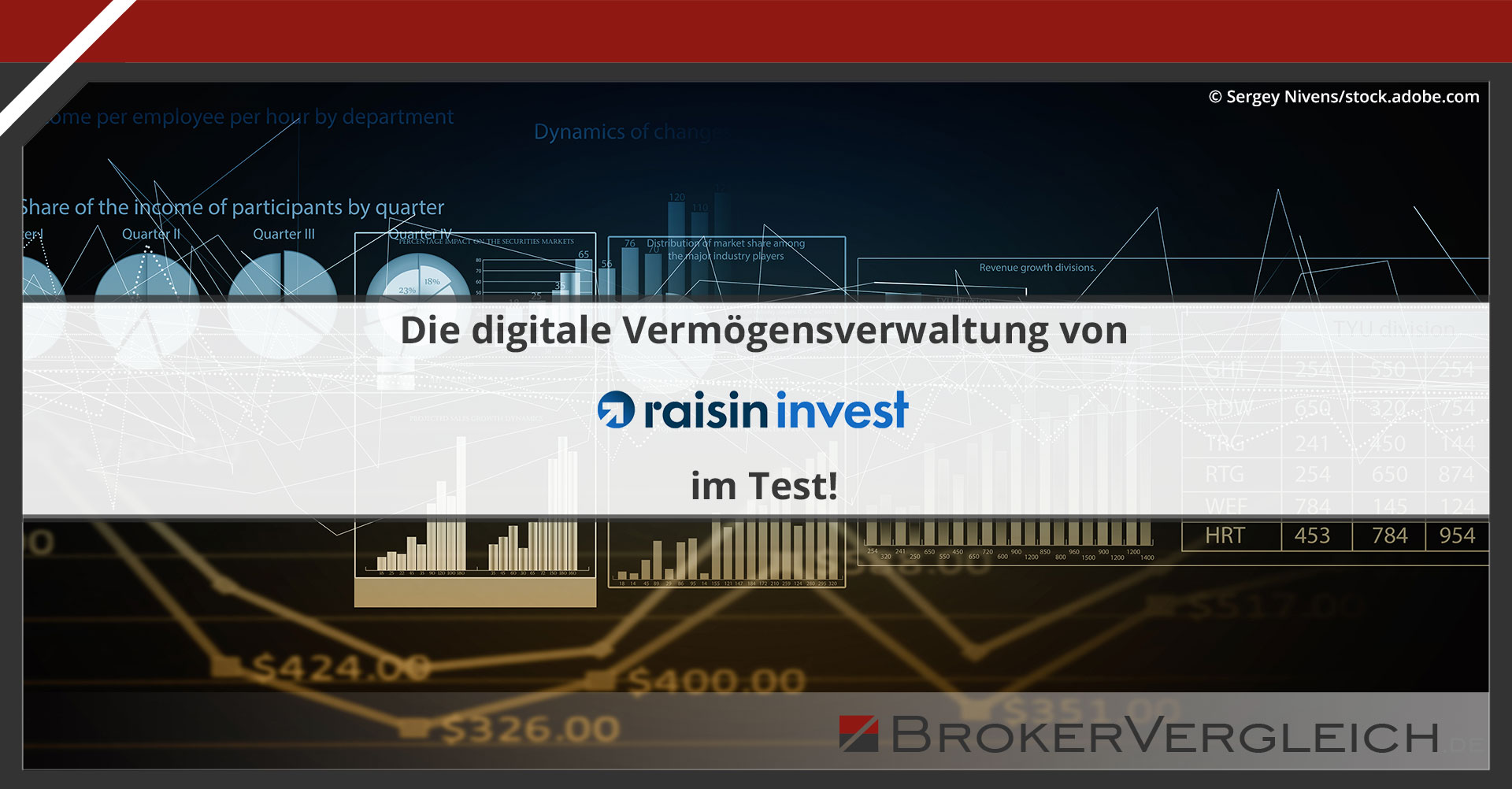 Weltsparen Digitale Vermögensverwaltung Test