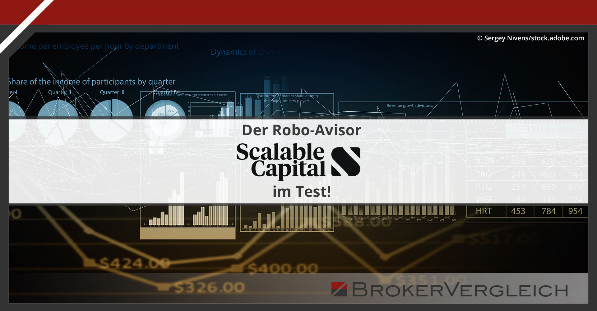 Scalable Capital Wealth ᐅ Kosten, Test, Performance und Erfahrungen