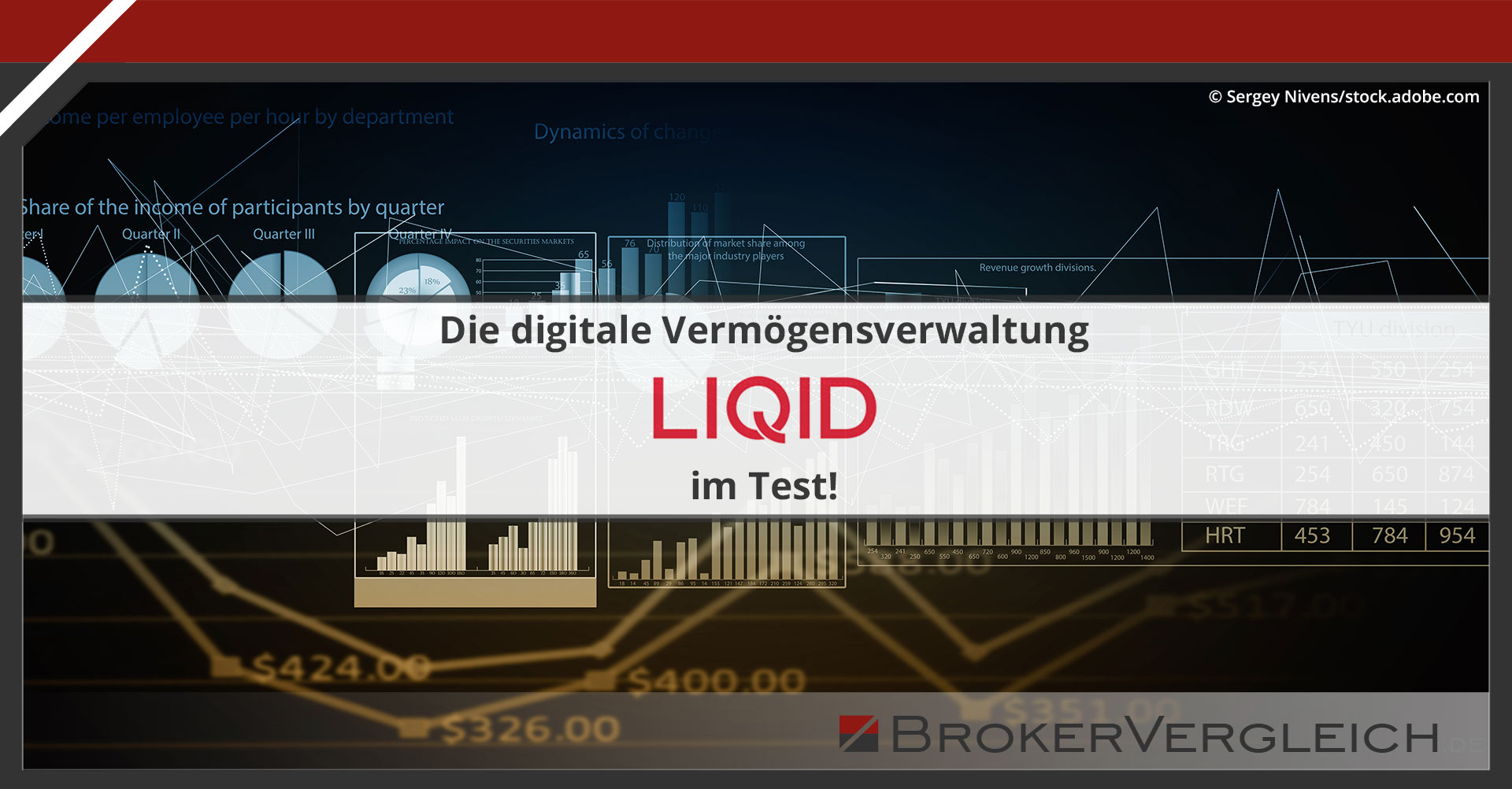 LIQID Kosten, Test, Performance und Erfahrungen