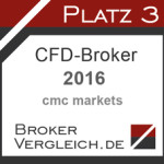 CFD-Broker des Jahres 3. Platz