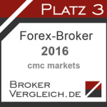 Forex-Broker des Jahres 3. Platz