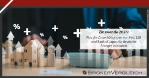 Social Media Grafik zur Expertise Zinswende 2026 - Zinserhöhungen in Europa, der USA und Japan